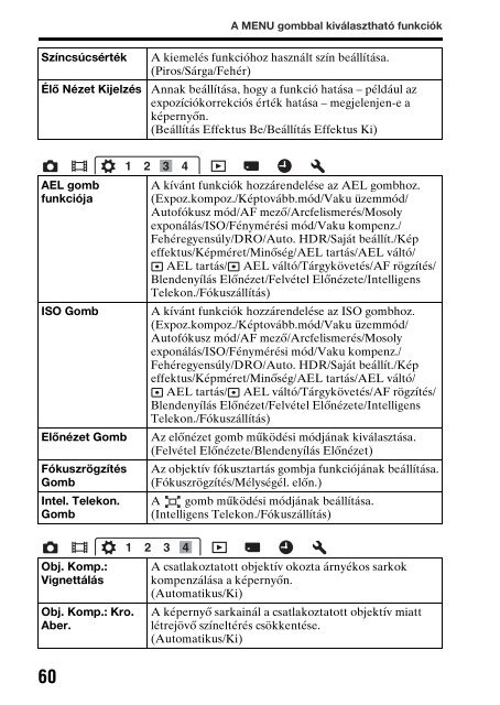 Sony SLT-A65VL - SLT-A65VL Consignes d&rsquo;utilisation Hongrois