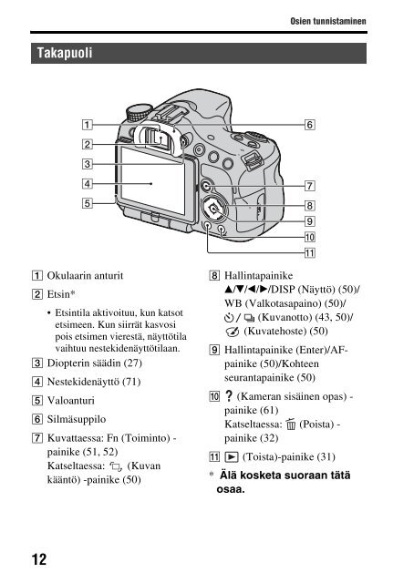 Sony SLT-A65VL - SLT-A65VL Consignes d&rsquo;utilisation Finlandais