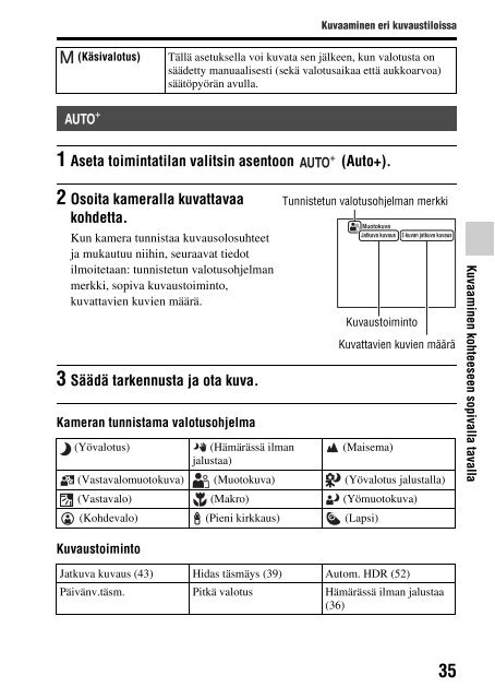 Sony SLT-A65VL - SLT-A65VL Consignes d&rsquo;utilisation Finlandais