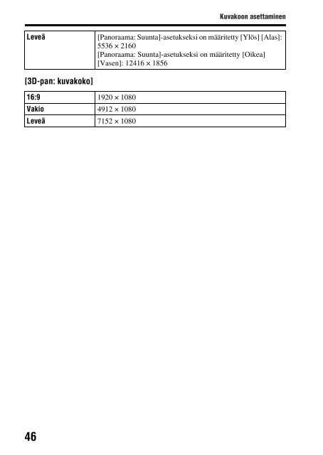 Sony SLT-A65VL - SLT-A65VL Consignes d&rsquo;utilisation Finlandais