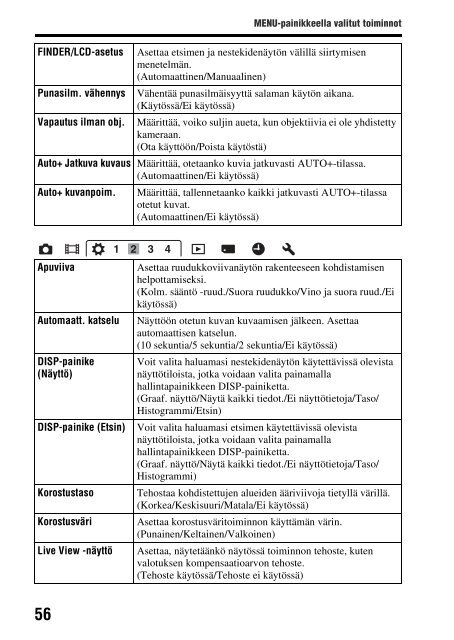 Sony SLT-A65VL - SLT-A65VL Consignes d&rsquo;utilisation Finlandais