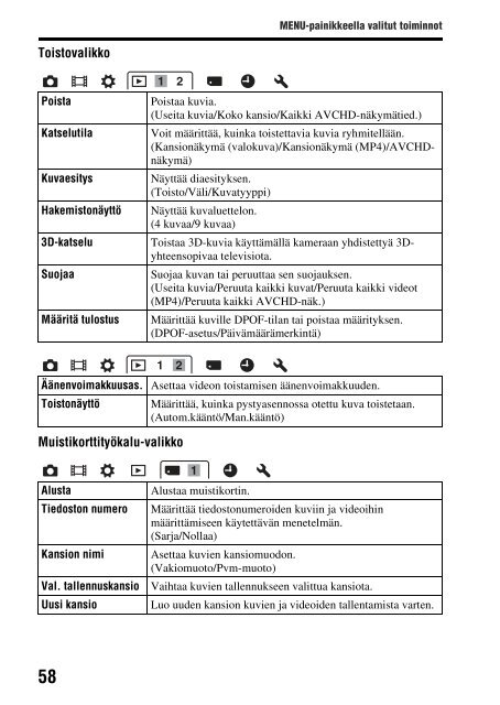 Sony SLT-A65VL - SLT-A65VL Consignes d&rsquo;utilisation Finlandais