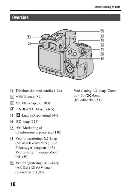 Sony SLT-A65VL - SLT-A65VL Consignes d&rsquo;utilisation Danois