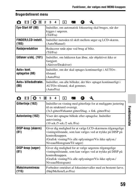 Sony SLT-A65VL - SLT-A65VL Consignes d&rsquo;utilisation Danois