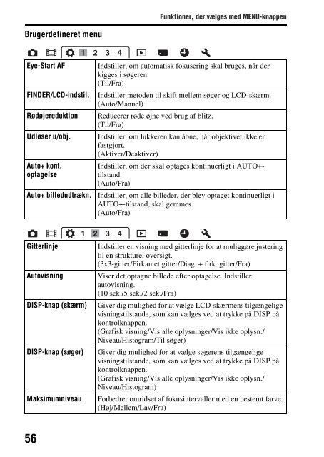 Sony SLT-A65VL - SLT-A65VL Consignes d&rsquo;utilisation Danois