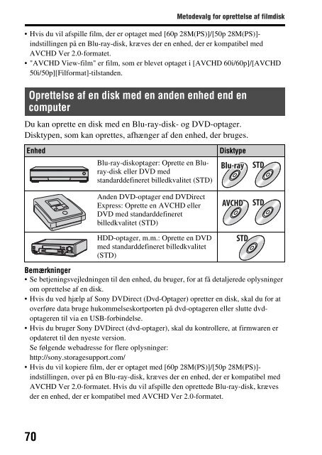 Sony SLT-A65VL - SLT-A65VL Consignes d&rsquo;utilisation Danois