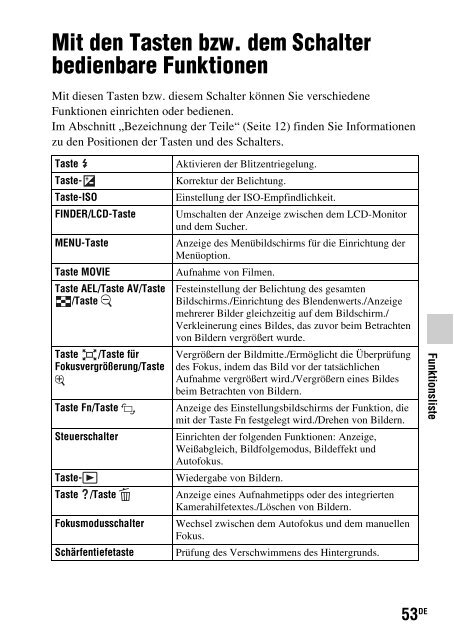 Sony SLT-A65VL - SLT-A65VL Consignes d&rsquo;utilisation Allemand