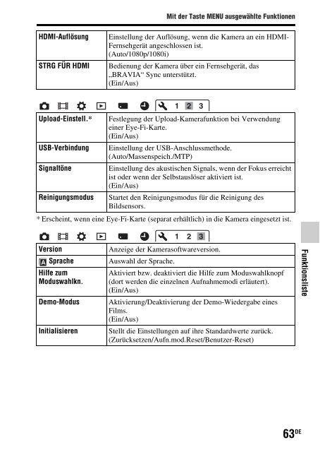 Sony SLT-A65VL - SLT-A65VL Consignes d&rsquo;utilisation Allemand