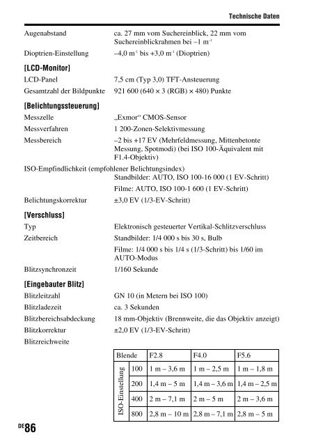 Sony SLT-A65VL - SLT-A65VL Consignes d&rsquo;utilisation Allemand