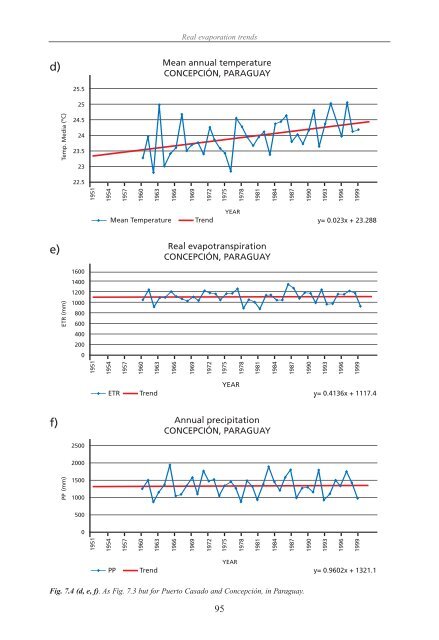 chapter - Atmospheric and Oceanic Science