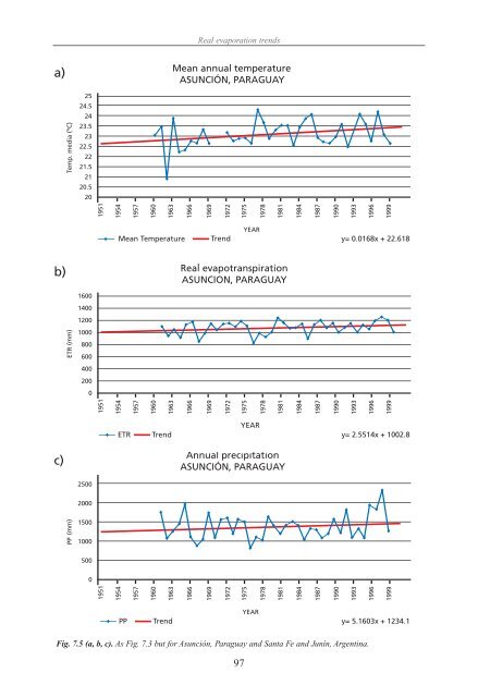 chapter - Atmospheric and Oceanic Science