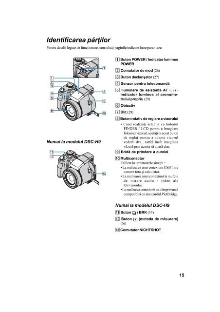 Sony DSC-H7 - DSC-H7 Mode d'emploi Roumain