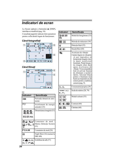 Sony DSC-H7 - DSC-H7 Mode d'emploi Roumain