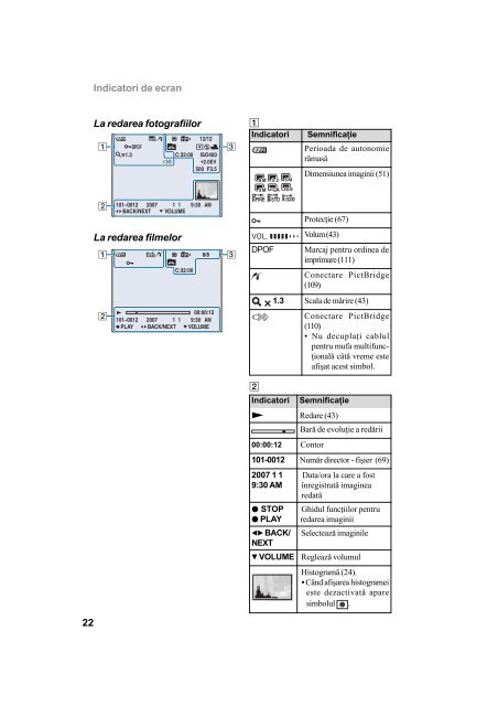 Sony DSC-H7 - DSC-H7 Mode d'emploi Roumain