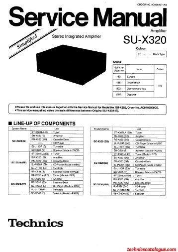 Technics SU-X320.pdf - Technics Catalogus