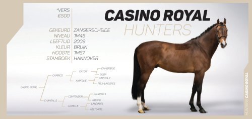 Hunters Studfarm Stallion Catalogue