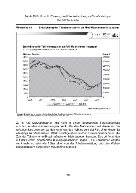 Evaluation der Maßnahmen zur Umsetzung der Vorschläge der - Infas