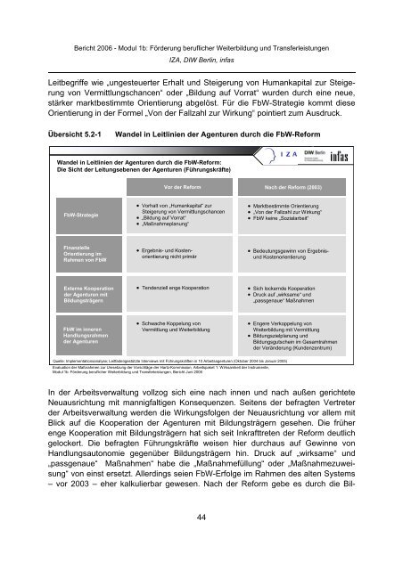 Evaluation der Maßnahmen zur Umsetzung der Vorschläge der - Infas