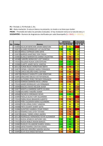 SABANA NOTAS 2°