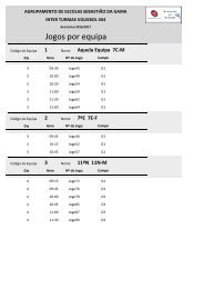 JOGOS POR EQUIPA
