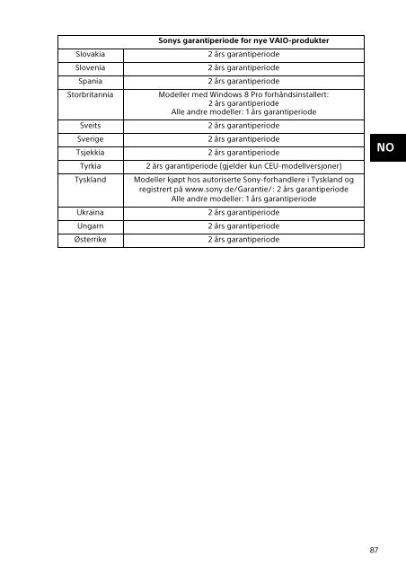 Sony SVS1513B4E - SVS1513B4E Documents de garantie Danois