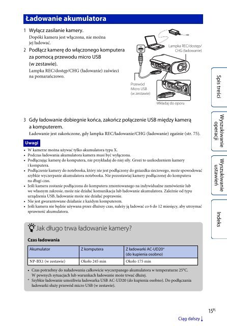 Sony HDR-AS100VB - HDR-AS100VB Guide pratique Polonais