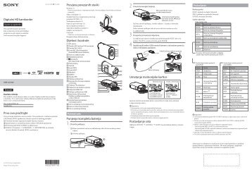 Sony HDR-AS100VB - HDR-AS100VB Consignes dâutilisation Croate