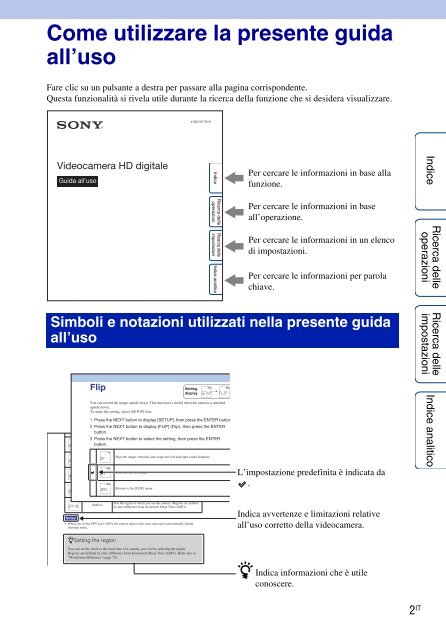 Sony HDR-AS100VB - HDR-AS100VB Guide pratique Italien