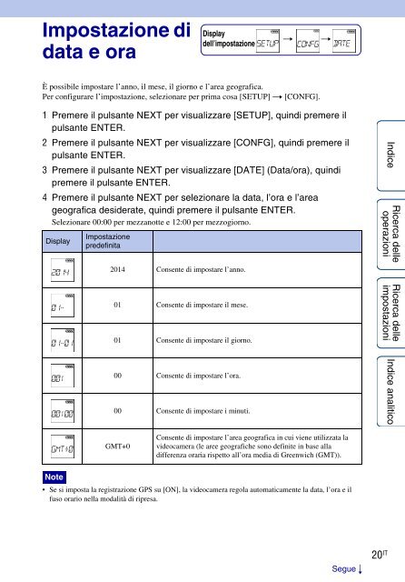 Sony HDR-AS100VB - HDR-AS100VB Guide pratique Italien