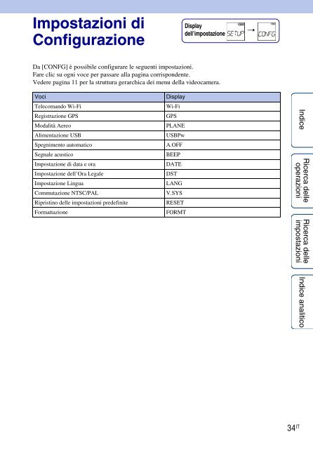 Sony HDR-AS100VB - HDR-AS100VB Guide pratique Italien