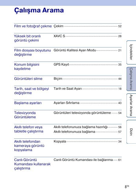 Sony HDR-AS100VB - HDR-AS100VB Guide pratique Turc