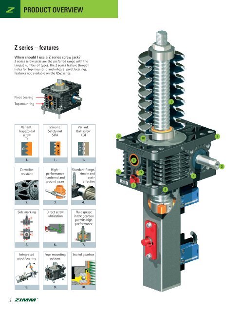 ZIMM US_Screw Jack Systems_Brochure Xll1.1