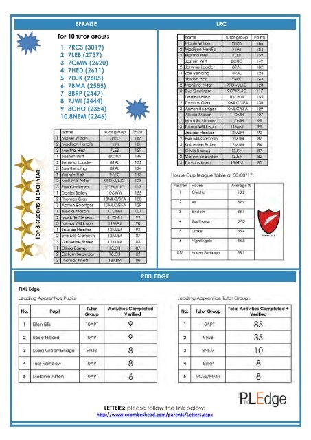 Coombeshead Academy Newsletter - Issue 57
