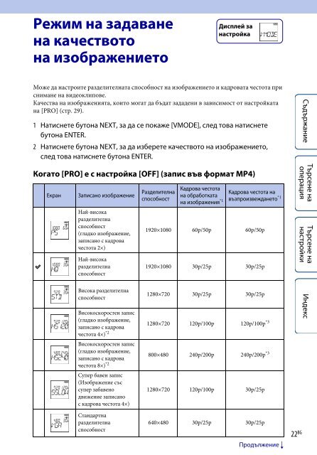 Sony HDR-AS100VB - HDR-AS100VB Guide pratique Bulgare