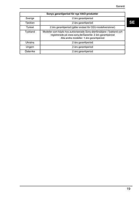 Sony VPCY22C5E - VPCY22C5E Documenti garanzia Finlandese