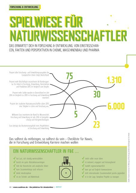 audima Na.Wi 05.2017: Das Karrieremagazin für Naturwissenschaften