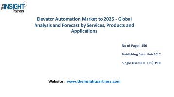 Global Elevator Automation Industry Overview, Landscape and New developments 2016-2025