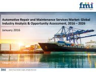 Automotive Repair and Maintenance Services Market Will hit at a CAGR of 5.6%from 2016 to 2026
