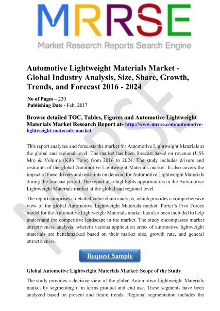 Automotive Lightweight Materials Market - Global Industry Analysis, Size, Share, Growth, Trends, and Forecast 2016 - 2024