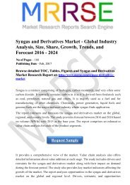 Syngas and Derivatives Market - Global Industry Analysis, Size, Share, Growth, Trends, and Forecast 2016 - 2024