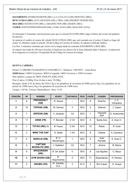 BOLETIN OFICIAL DE LAS CARRERAS DE CABALLO DE GALOPE