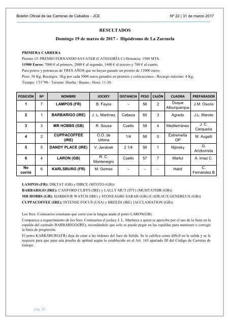 BOLETIN OFICIAL DE LAS CARRERAS DE CABALLO DE GALOPE