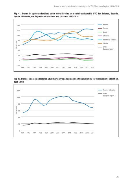 Public health successes and missed opportunities