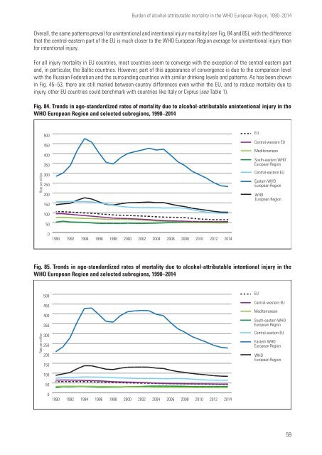 Public health successes and missed opportunities