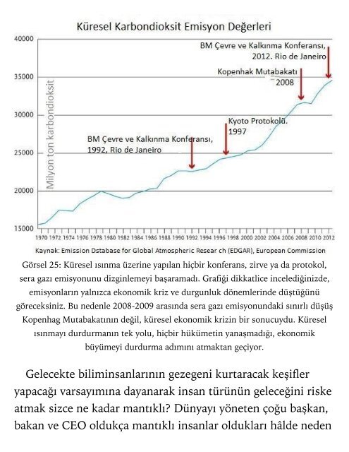 Yuval Noah Harari - Homo Deus Yarının Kısa Bir Tarihi (1)