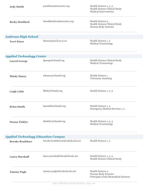 2016-17 Health Science Cluster Teachers