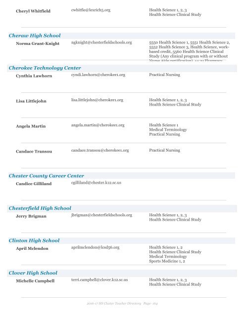 2016-17 Health Science Cluster Teachers