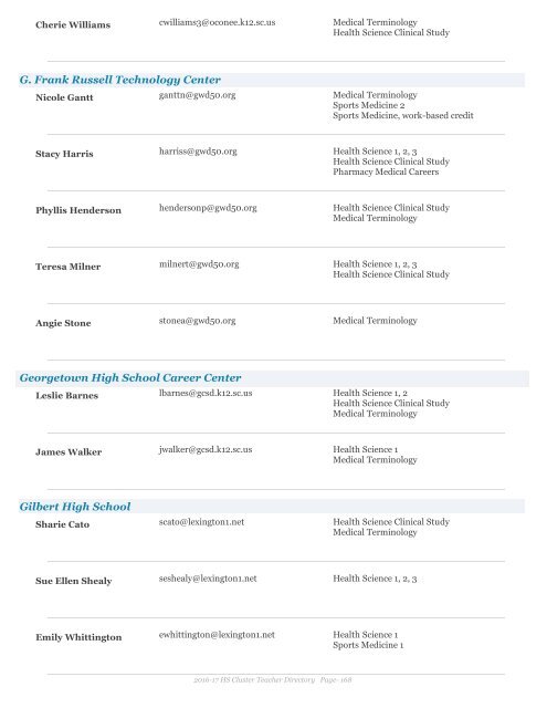 2016-17 Health Science Cluster Teachers