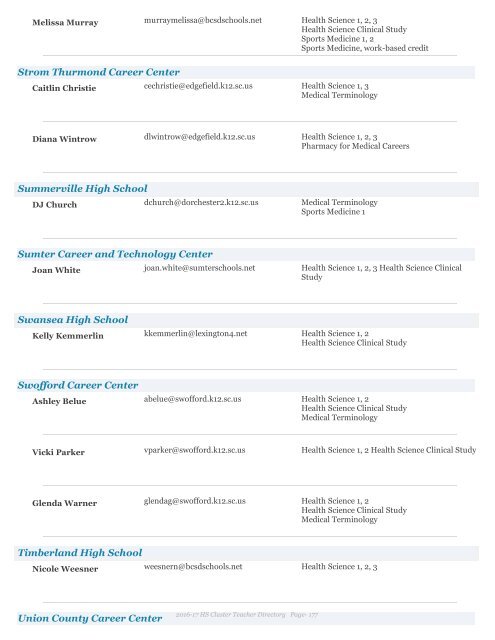 2016-17 Health Science Cluster Teachers