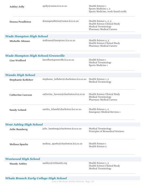 2016-17 Health Science Cluster Teachers